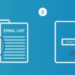 Steps To Follow For Efficient Email Verification
